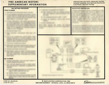Vintage Sun Specification Service Cards 1980 - American Motors AMC  Complete SET