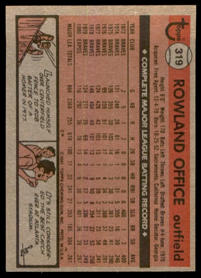 1981 TOPPS ROWLAND OFFICE MONTREAL EXPOS #319 - Image 2 of 2