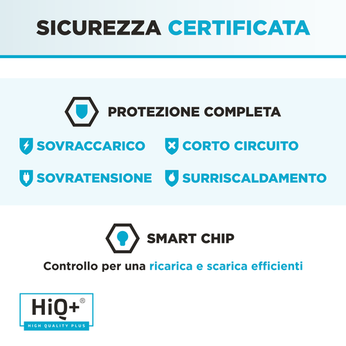 Batteria Potenziata per Portatile Acer Aspire 5741-H54D-LS - Foto 7 di 8