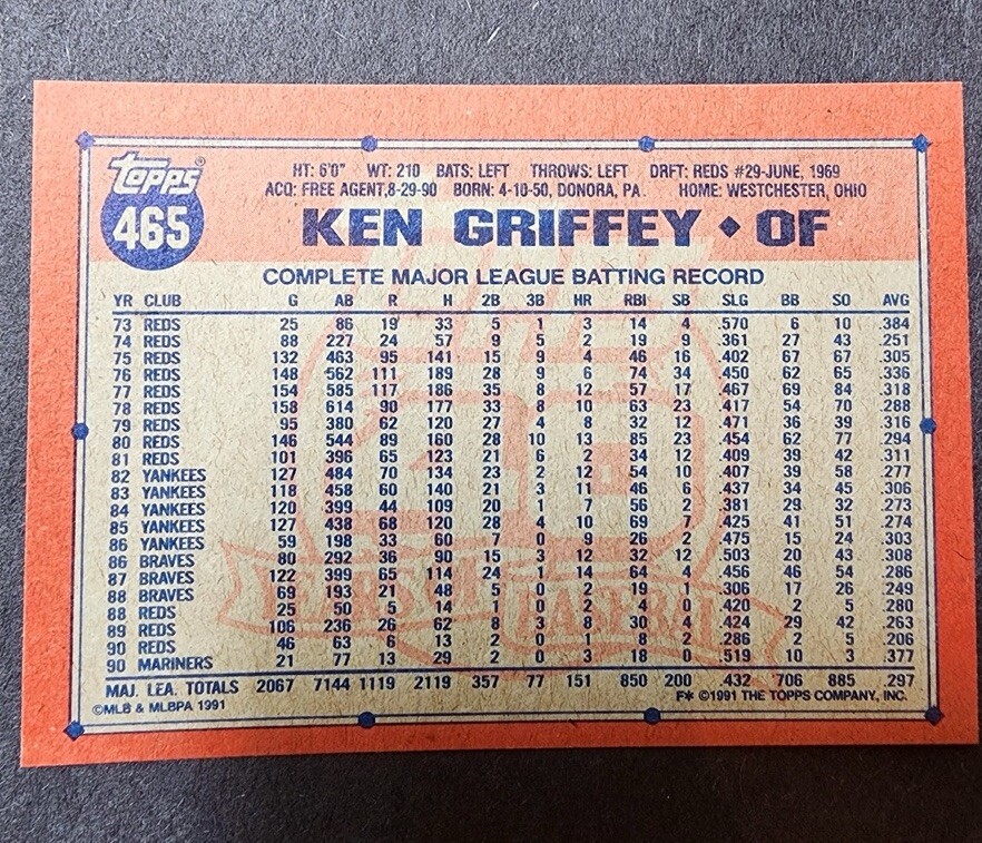 グリフィーJRのバイバックオート、シルバーインクです。 1991 Topps - #465 Ken Griffey 40 years of baseball ERROR