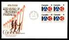 Mayfairstamps Canada FDC 1971 block 100 years of measured progress kingswood Fir
