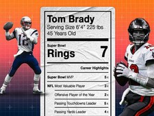 Tom Brady NFL Career Stats Super Bowl Rings Achievement Card Photo Reprint