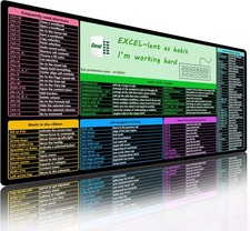 Excel Shortcut Mouse Pad Desk Mat Black 31.5 x 15.7 Inch Learning Tool