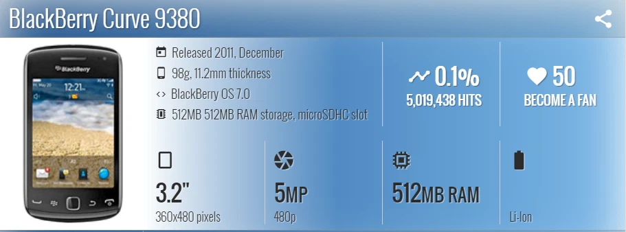 Original Blackberry Curve 9380 3.2''TFT Display 5MP WIFI BlackBerryOS Smartphone - Image 3 of 4