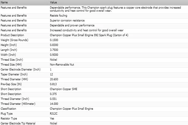 Комплект из 6 медных свечей зажигания Champion для 1939 CHRYSLER ROYAL WINDSOR L6-4,0 л - Изображение 3 из 4