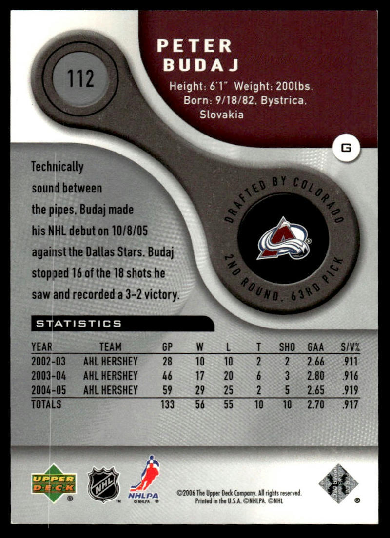 2005-06 SP Game Used #112 Peter Budaj #/999 | eBay