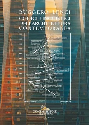 Bücher Ruggero Lenci - Sprachcodes der zeitgenössischen Architektur