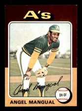 1975 Topps Mini Baseball #452 Angel Mangual NM