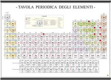 SCHOOL MAP PERIODIC TABLE OF THE ELEMENTS 97 X 70 cm CHEMISTRY