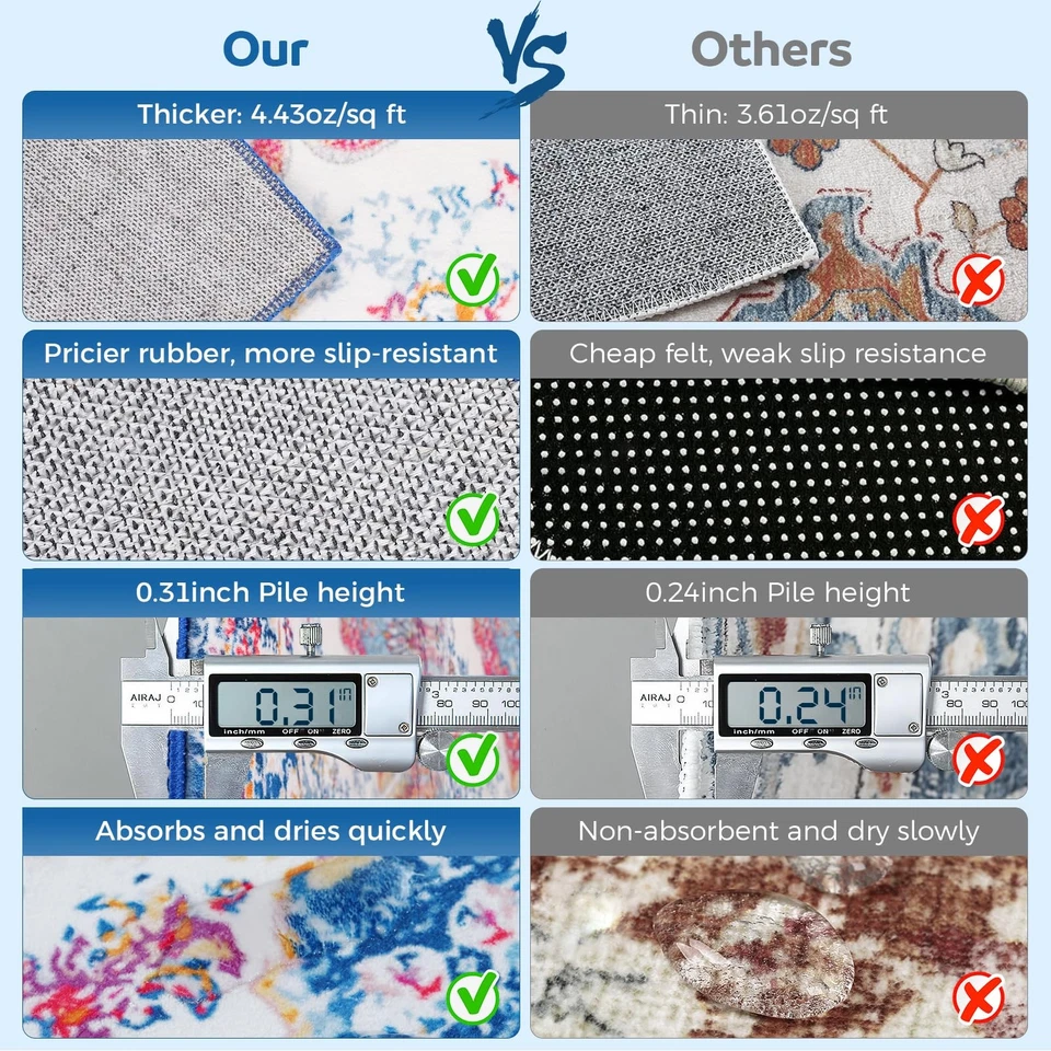 Large 8x10 Vintage Area Rugs for Living Room, Luxury Non-Slip Bedroom Rug, Di... - Image 3 of 4