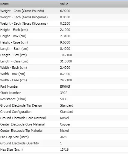 4 pcs Spark Plugs NGK Standard for 1970-1974 Volkswagen karmann GHIA H4-1.6L - Image 4 of 4