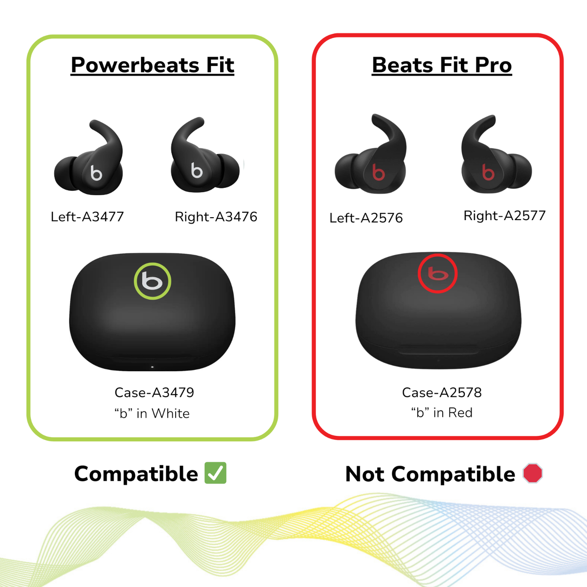 Beats by Dr. Dre Powerbeats Fit Jet Black ME2J4LL/A Right