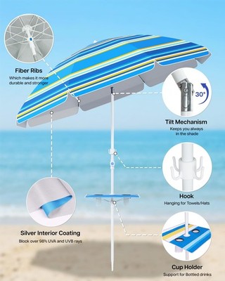 cantilever patio umbrella with netting Amazon.com : Mosquito Net for Umbrella 9.2 FT | Two Zippers & Works for  Cantilever | Larger & Stronger Outdoor Netting | Patio, Porch & Garden  Terrace