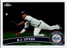 Click to enlarge B.J. Upton