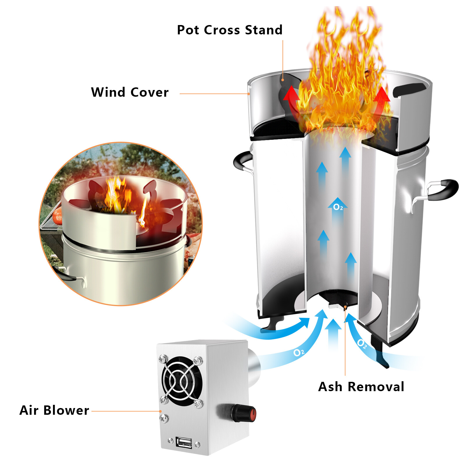 Rocket Stove Wood Burning Stove w/ Air Blower Survival Wind Cover Camping  Stove | eBay