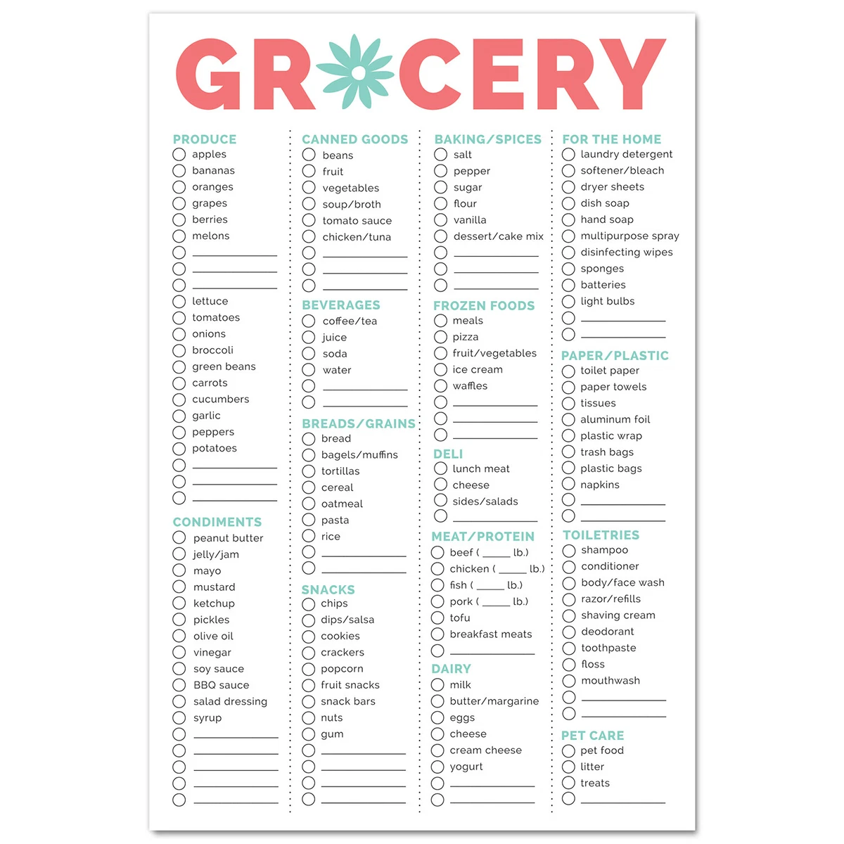 Happy Antipodean: Grocery shopping list for July 2021