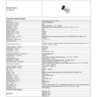 Foto 15 di 20