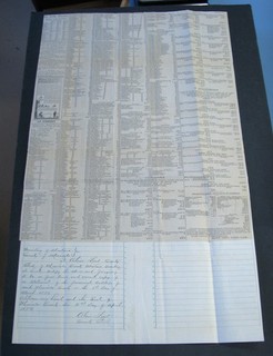 old 1886 MISSOULA CO. MONTANA TERRITORY Newspaper EXPENDITURES RECEIPTS Document