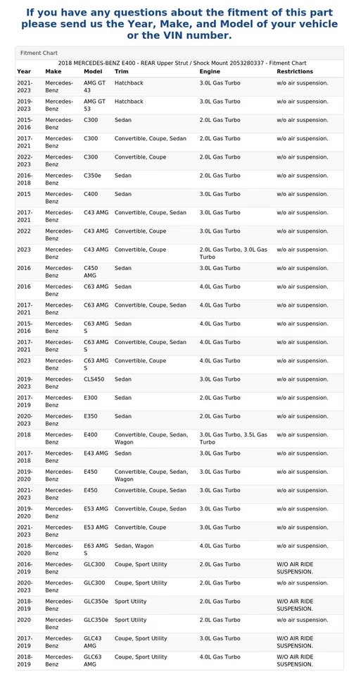 Mercedes-Benz E400 2018 - puntal superior trasero/montaje de amortiguador 2053280337 Foto 4 de 4