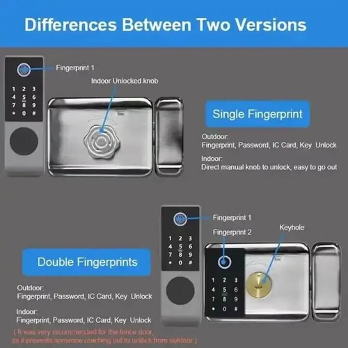 Smart Door Lock Outdoor Gate Wifi Fingerprint Biometric Electronic Waterproof - Picture 6 of 14