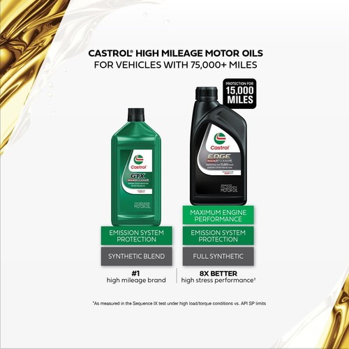 GTX High Mileage 5W-30 Synthetic Blend Motor Oil - 6 Quart Pack for Longevity - Picture 7 of 12
