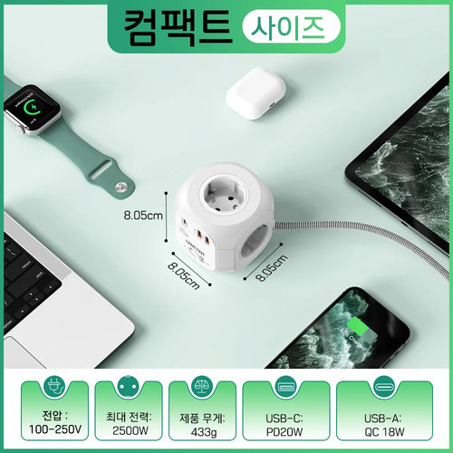 Striscia di Alimentazione Flat EU Plug Cube con Prese 4AC +2 USB+ 1Type C Ricarica Rapida 2M - Foto 6 di 18