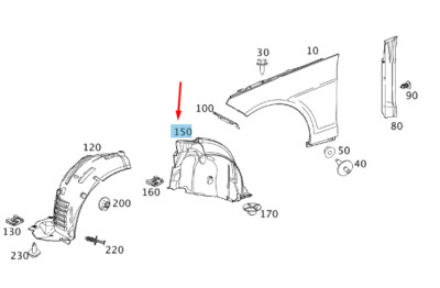 NEW MB E W212 FRONT RIGHT FENDER LINER REAR PART A2126906530 