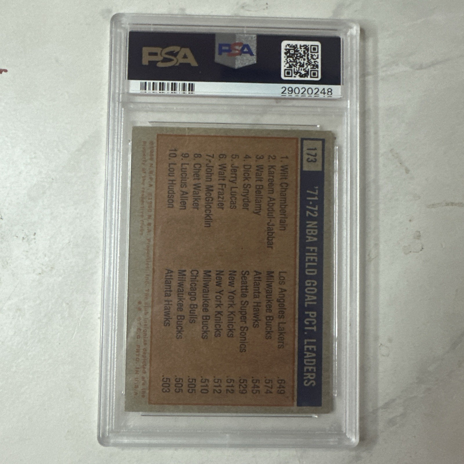 1972 TOPPS #173 NBA FG PCT. LEADERS, Wilt, Kareem, Walt POP10! PSA view 4
