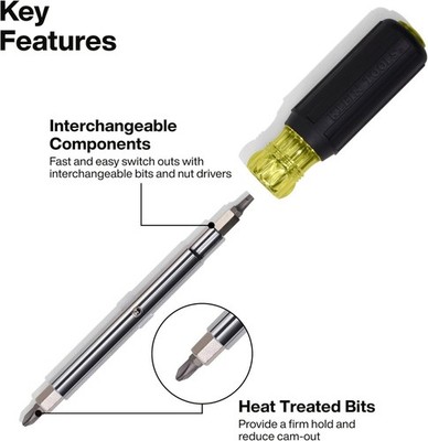 8 Bits (Phillips, Slotted, Torx, Square), 3,11-in-1 Screwdriver/Nut Driver Set