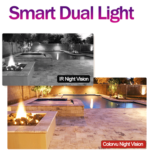 Dahua 4k 4CH CCTV System 4MP WizSense IPC-HDW2449T-S-IL Camera Dual Light Lot US - Picture 7 of 26
