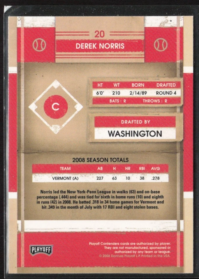 2008 Playoff Contenders #20 Derek Norris Washington Nationals - Image 2 of 2