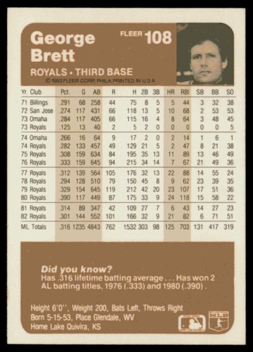 1983 Fleer #108 George Brett Kansas City Royals - Foto 2 di 2