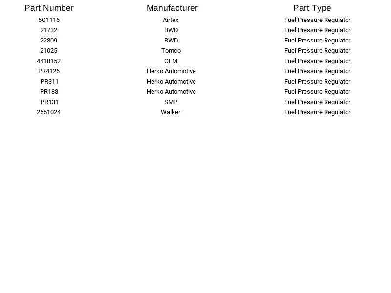 Regulador de presión de combustible Herko PR4126 para Dodge Dakota B150 B250 B350 D100 88-92 Foto 3 de 4