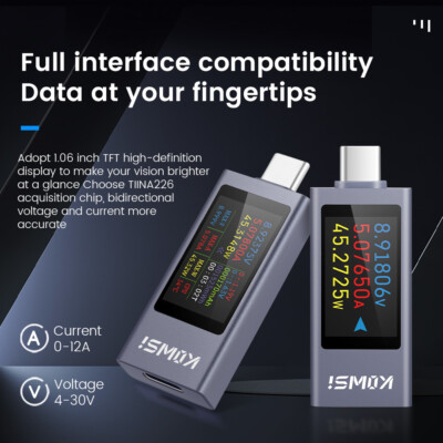 USB Type-C Power Tester Digital Voltage Current Capacity Meter DC4-30V 0-12A 