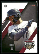 Gilbert Lara 2018 Wisconsin Timber Rattlers Team Set 