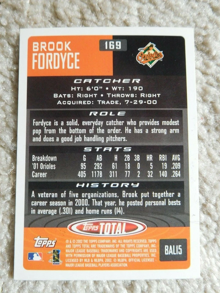 Brook Fordyce Auto Autographed Signed 2002 Topps Total Card Baltimore Orioles    - Image 2 of 2