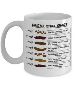 Bristol Stool Chart Mug