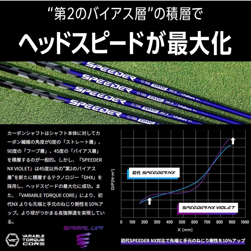 FUJIKURA SHAFT Golf 2025 Japan Limited Speeder NX VIOLET 50 FUJIKURA SHAFT Golf 2025 Japan Limited Speeder NX VIOLET 50