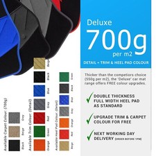 To Fit Skoda Octavia 4x4 1996 - 2004 Tailored Custom Car Mats [3]