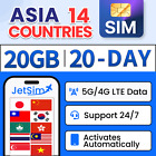Asia Sim Card - 20Gb High-Speed, 20 Day JetSim/Travel Sim