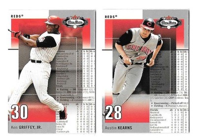 2003 Fleer Box Score Classic Miniatures - CINCINNATI REDS Team Set