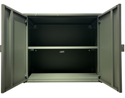 New IKEA BROR Cabinet with 2 Doors Gray-Green (29 ⅞x15 ¾x26