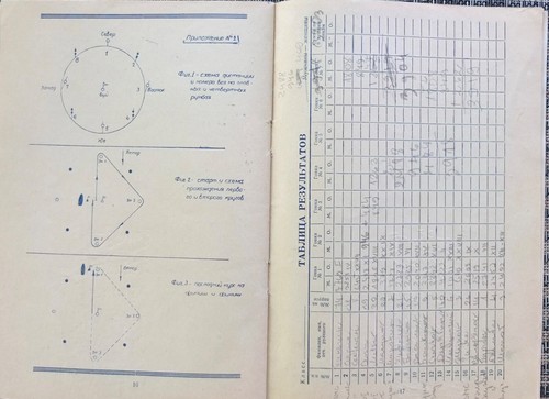 1950's USSR Sailing Championship Vintage Sports Programs Set of 5 - Picture 2 of 4
