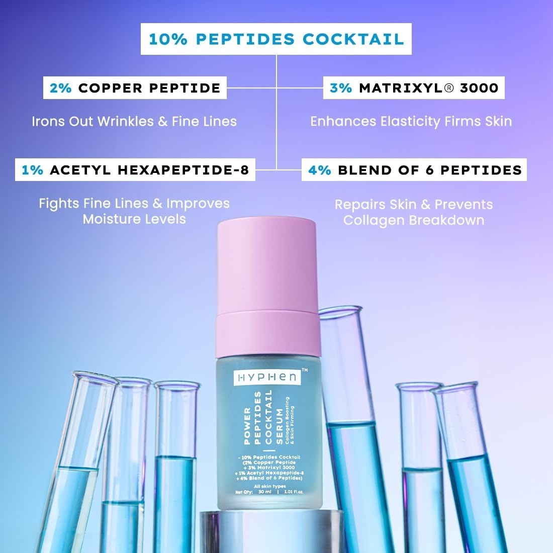 Hyphen 10% Power Peptide & 2% Copper Peptide Serum Reduces Fine