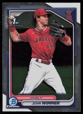 2024 Bowman #BCP-78 John Wimmer Chrome Prospects