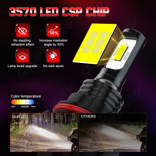 For Dodge Ram 1500 2500 3500 2002~2005 White LED Headlight Fog Light Bulbs 4x - Picture 7 of 16