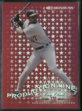 1998 Donruss #19 Tony Clark Production Line Slugging Percentage #/500