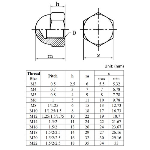 Acorn Nuts Domed Cap Nuts M3 M4 M5 M6 M8 M10 M12 M14 M16 to M24 Stainless Steel - Picture 2 of 7