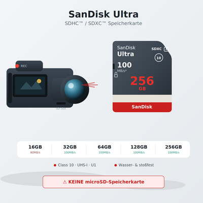 SanDisk Ultra SDHC/SDXC Speicherkarte 16GB-256GB Class 10 UHS-I bis 100MB/s