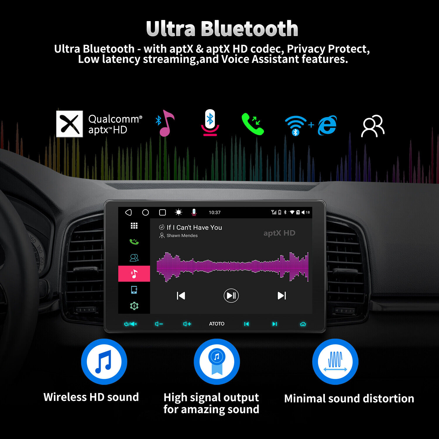 Atoto S8 Gen2 android head unit. Still pumping out the jams after six  months? — Blingstrom